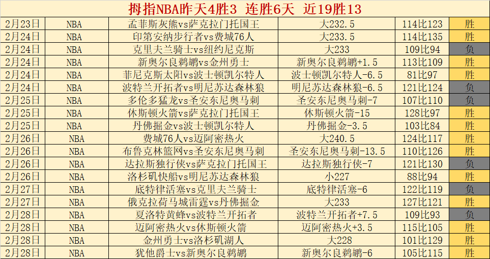 巴黎圣日耳,曼迎战斯特,拉斯堡,香港马会,赛程安排,赛果查询,马匹资料,赛事动态