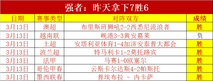 小区设施安,装需征得业,主同意,香港马会,赛程安排,赛果查询,马匹资料,赛事动态