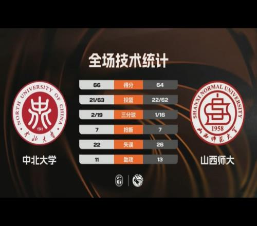 阿尔瓦雷斯,西甲客场进,球数,香港马会,赛程安排,赛果查询,马匹资料,赛事动态