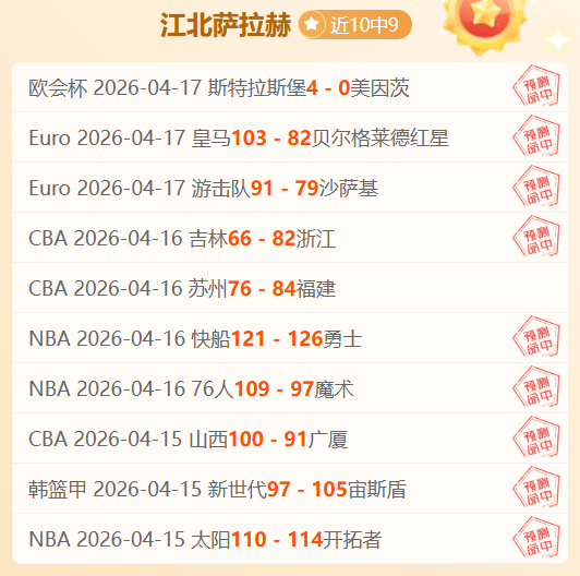 奥兰多魔术,华盛顿奇才,精彩对决分,香港马会,赛程安排,赛果查询,马匹资料,赛事动态