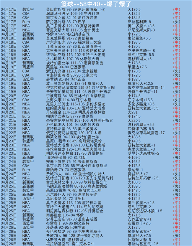 米蘭,逆襲斯拉維,亞入歐聯八,香港马会,赛程安排,赛果查询,马匹资料,赛事动态