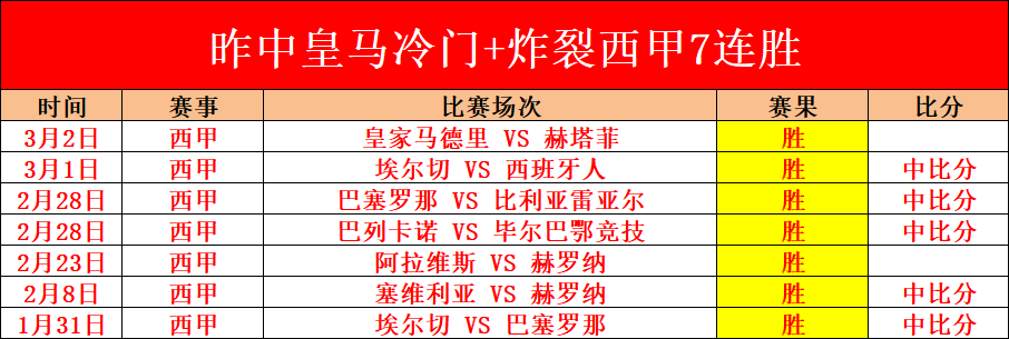 达洛特展望,穆帅葡萄牙,执教前景,香港马会,赛程安排,赛果查询,马匹资料,赛事动态