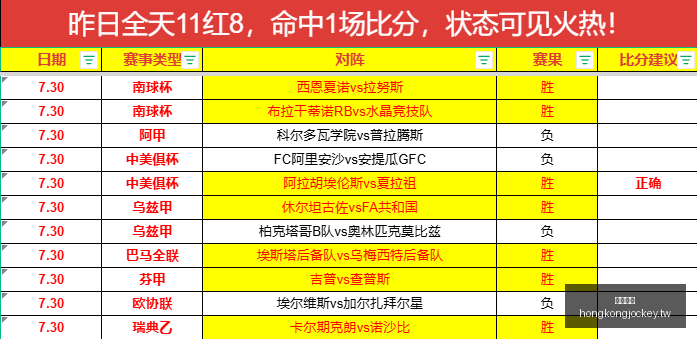 香港马会,赛程安排,赛果查询,香港马会,赛程安排,赛果查询,马匹资料,赛事动态