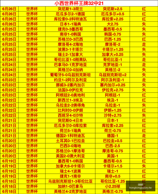 伦纳德与猛,龙续约,球队未来薪,香港马会,赛程安排,赛果查询,马匹资料,赛事动态