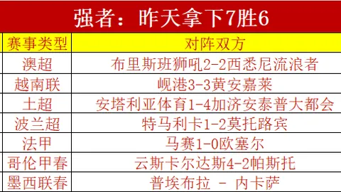 小区设施安装需征得业主同意？广告收益分配悬疑？