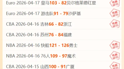 奥兰多魔术VS华盛顿奇才：NBA精彩对决分析