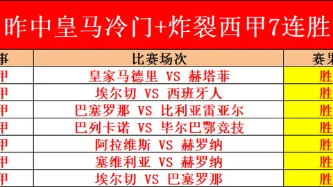 达洛特展望穆帅葡萄牙执教前景：未来充满变数；看好霍伊伦进球